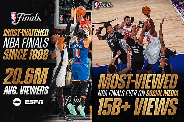 Finals viewership