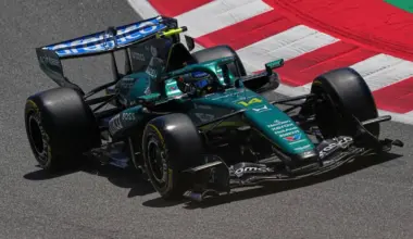 Honda F1 future update amid Aston Martin struggles