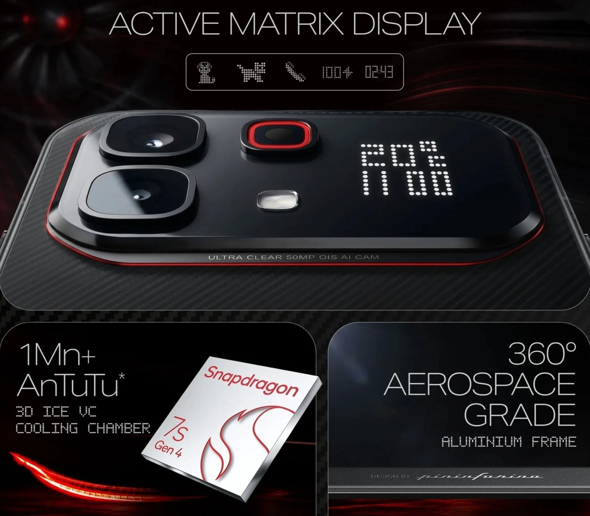 Infinix Note 60 Pro Pininfarina Limited Edition drives into India