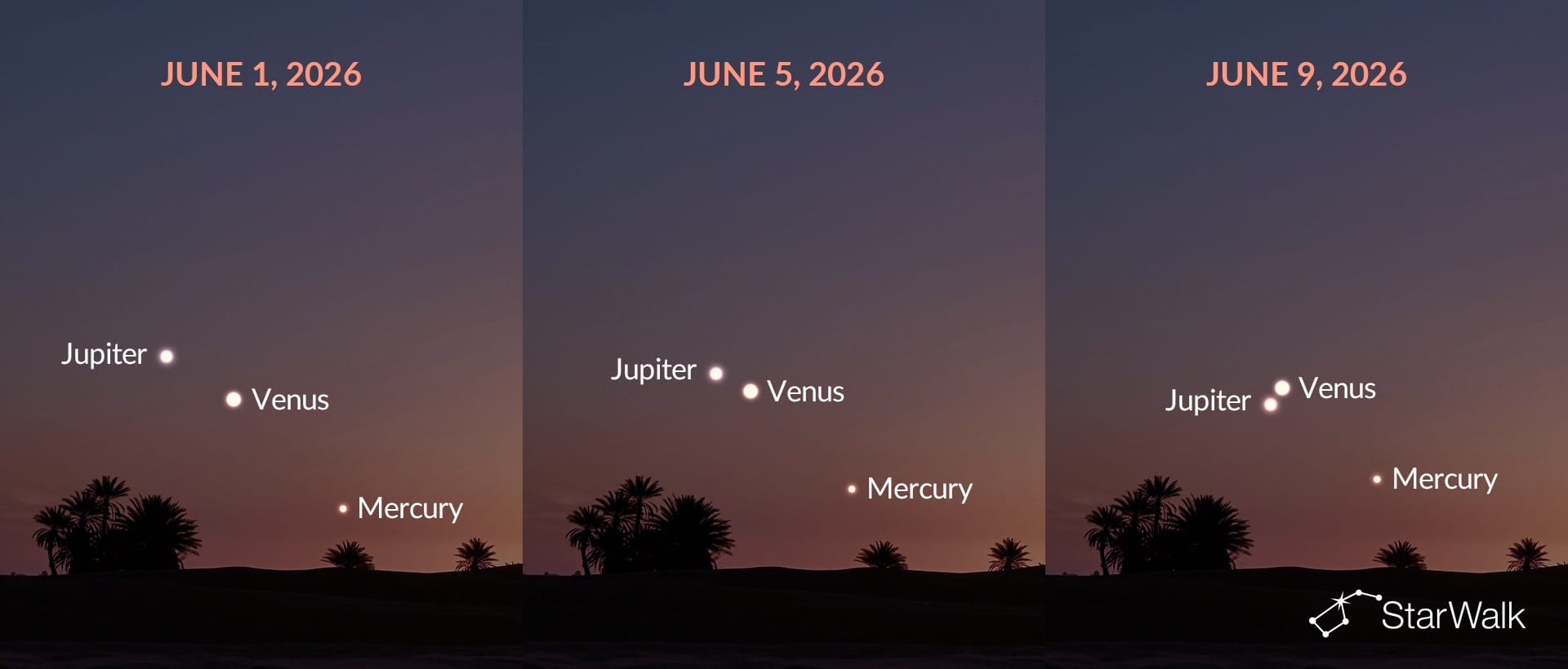 Venus and Jupiter Approaching Each Other in Early June 2026