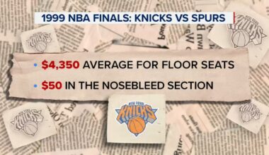 Then and now: How do prices to watch the Knicks compare, plus food costs for watch parties