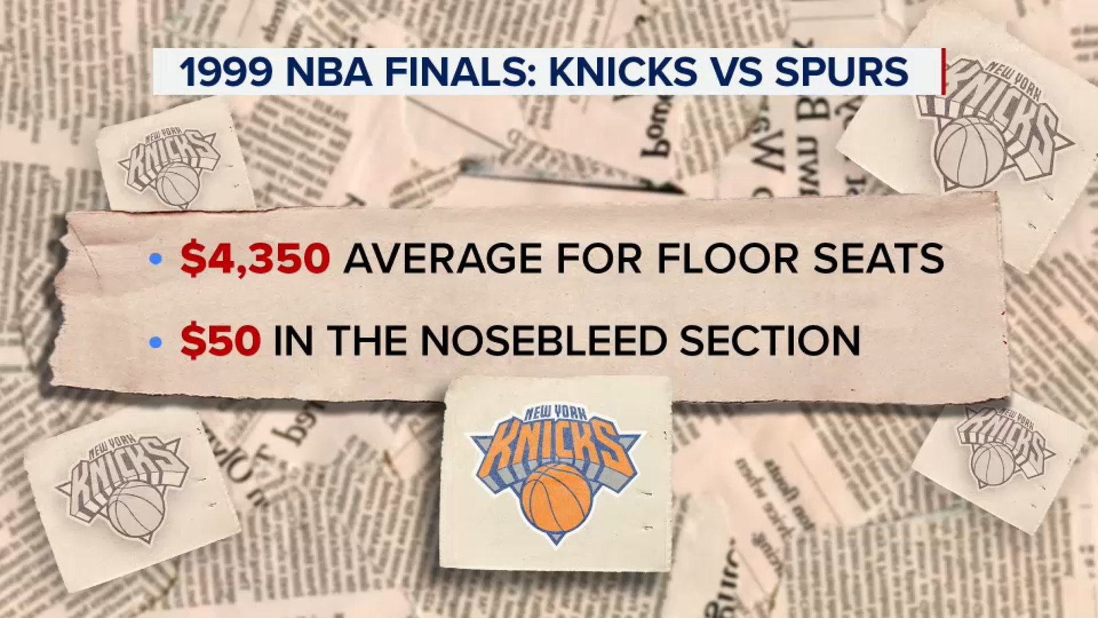 Then and now: How do prices to watch the Knicks compare, plus food costs for watch parties