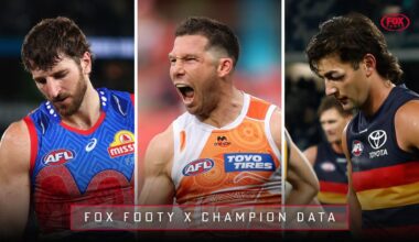 AFL 2026: Eight teams fighting for six finals spots, analysis, ladder, Champion Data Core Four stats