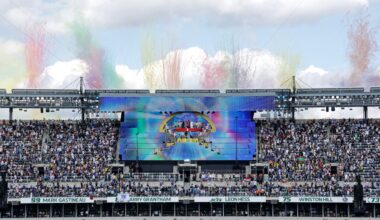 FIFA World Cup 2026 talking points: NFL-style half-time show, kits and more | World Cup 2026 News