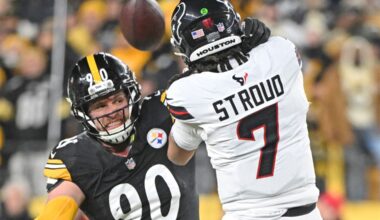 The NFL's edge rusher market has exploded. What does it mean for the Steelers and T.J. Watt?