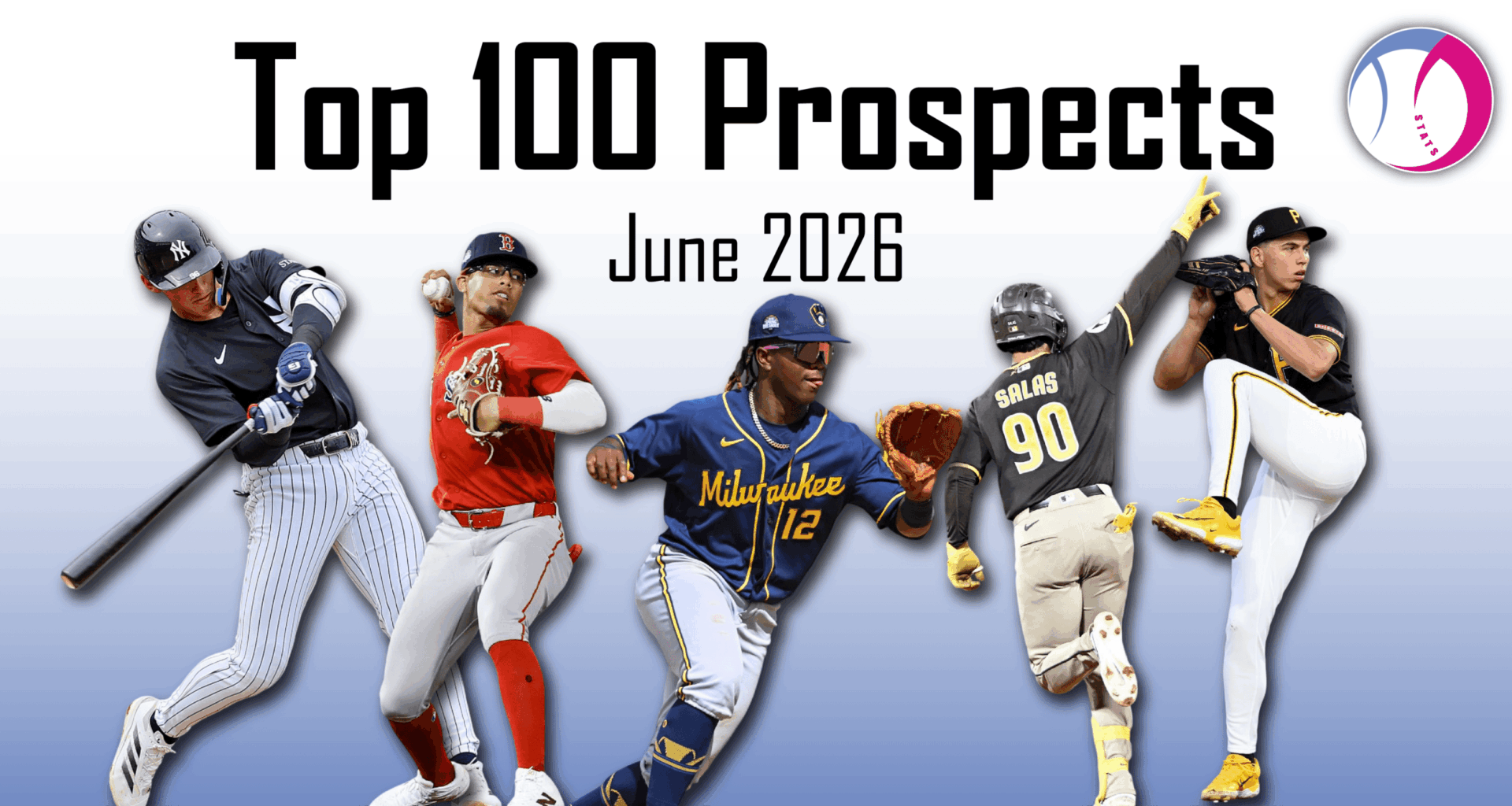 MLB Top 100 Prospects: June 2026 Rankings
