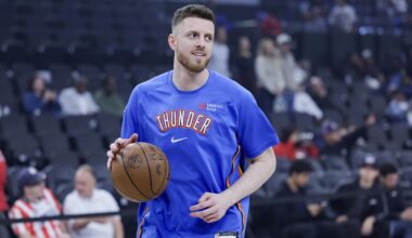 Isaiah Hartenstein, Thunder Reportedly Agree to New $75M Contract, Updated NBA Salary Cap