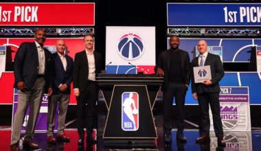 Every Team's Biggest Need In the 2026 NBA Draft - Bleacher Report