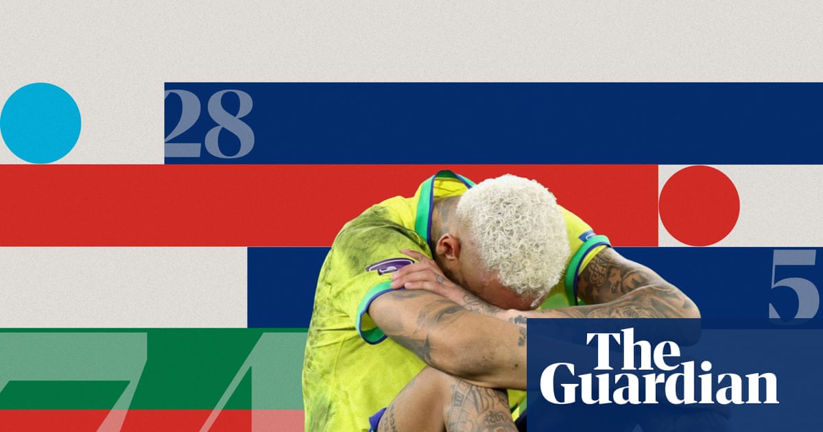 Underdog victories at the World Cup: what were the biggest and best upsets? | World Cup 2026