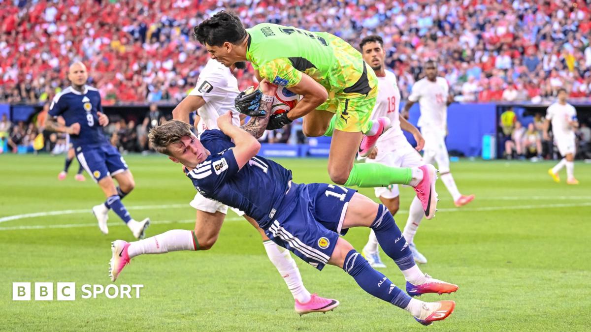 World Cup