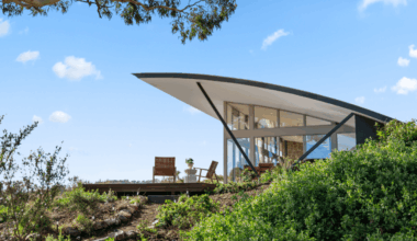 Ahead of the curve - Premium Property
