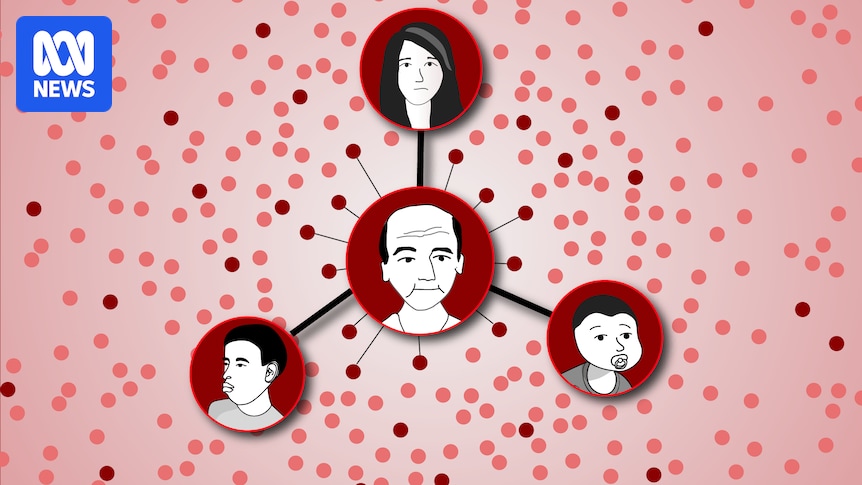 How behaviour and biology decide the outbreak equation