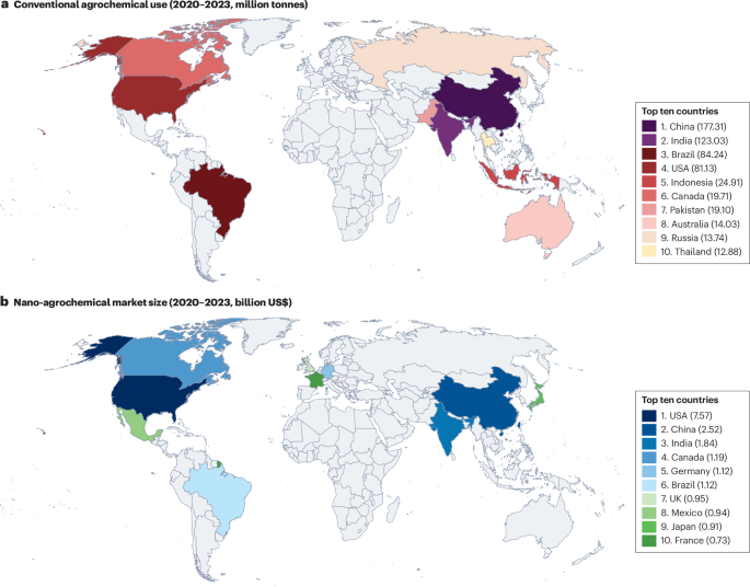 Nano-agrochemical use in sustainable agriculture and environmental protection