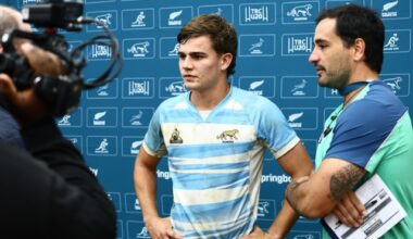 Los Pumitas Squad Announced for 2026 Junior World Chmapionship