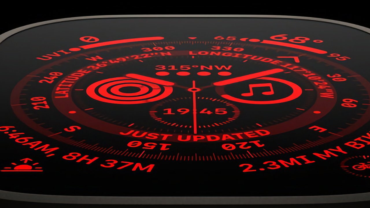 Apple Watch still dominates the market, but by less than ever