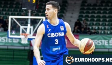 Cibona enters Basketball Champions League, Cholet secures Tony Snell