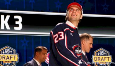 Columbus Blue Jackets NHL Draft 2026 Picks, Mock Draft, Outlook