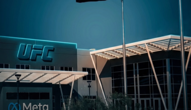 UFC's Meta AI Rankings System