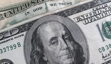 Few Americans feel ‘financially fulfilled’, poll finds