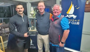 The All Gippsland Championship 4BBB event was won by Aaron Morris and Michael Thomas, who are pictured with Golf East Gippsland captain, Neil Tacey. (PS)