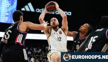 Bastien Vautier and JT Thor in newest Basketball Champions League signings