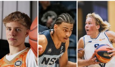 FIBA World Cup: Australia Crocs U17 World Cup 2026: Full Squad, Group Draw, Schedule & How to Watch