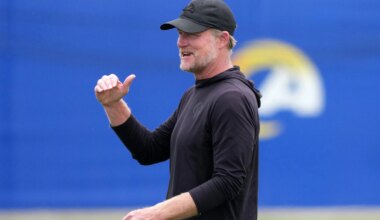 Rams rank 7th in NFL in available restructure space heading into 2026