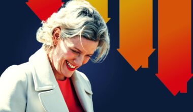 Housing Minister says falling house prices due to ‘correction’, not Labor’s negative gearing and capital gains taxes