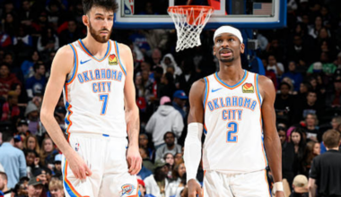 Shai Gilgeous-Alexander Sends Message to Front Office About Chet Holmgren’s OKC Future After Playoffs Struggle