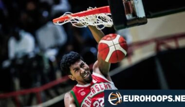 Raharimanantoanina fronts fresh wave of impactful Basketball Champions League signings