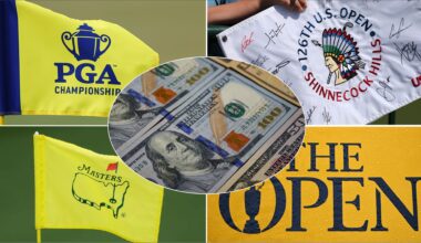 Which Men's Major Is The Most Profitable?