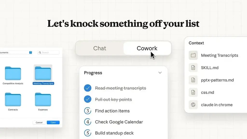 Claude Co-work, one of the most powerful AI agent tools currently available (Photo: Anthropic) קלוד קו-וורק (Claude Co-work)