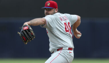 Cubs Claim Bryse Wilson, Designate Christian Roa For Assignment
