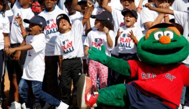 Wally just notched a win in a new MLB mascot poll
