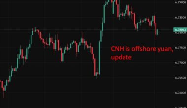 China's May trade balance, exports and imports all higher than expected