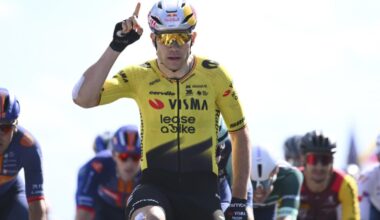 Team Visma | Lease a Bike