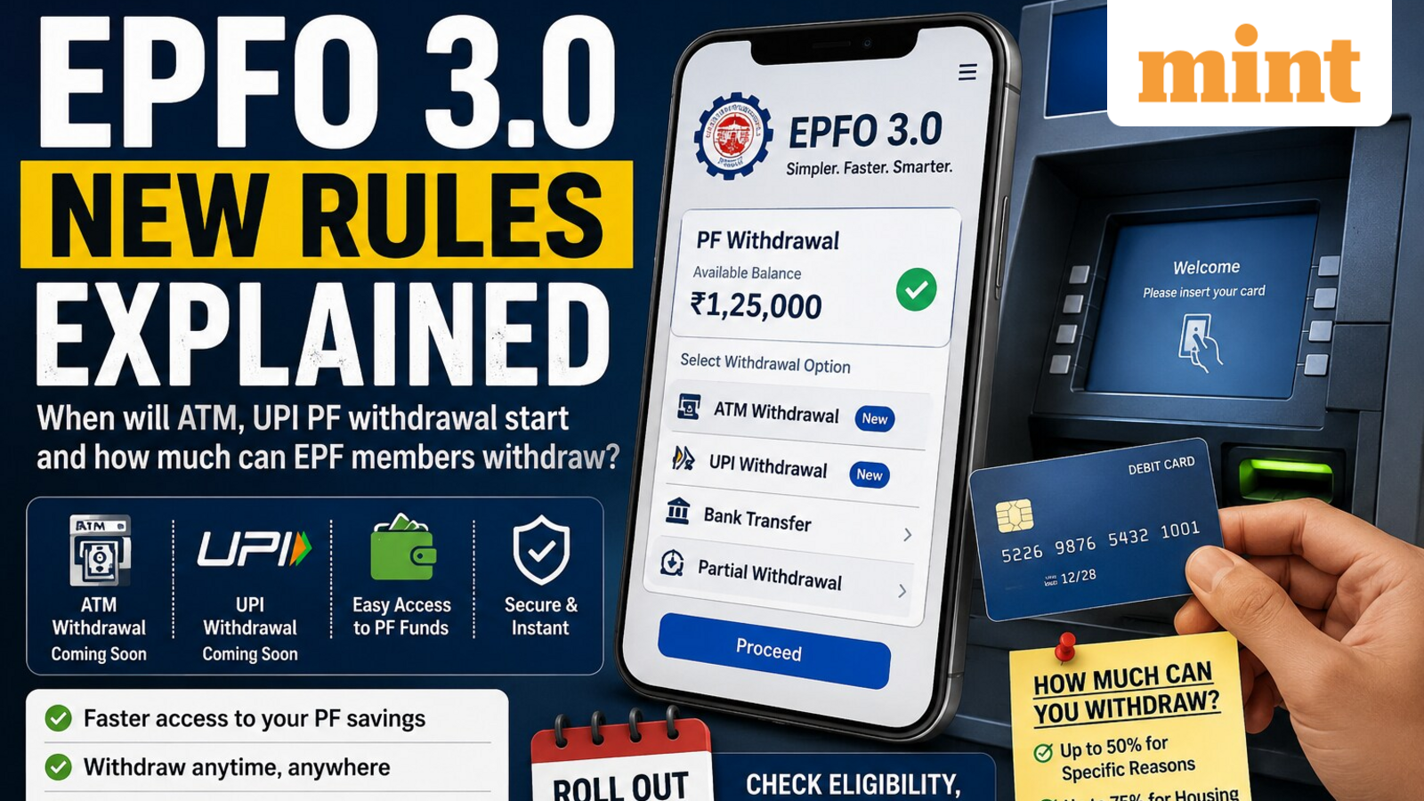 EPFO 3.0 new rules explained: When will ATM, UPI PF withdrawal start and how much can EPF members withdraw?