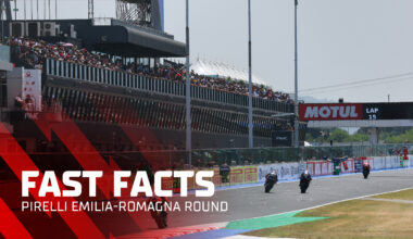 FAST FACTS: Easy guide and key numbers from WorldSBK’s last visit to Misano!