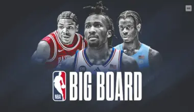NBA Draft prospects 2026: Final big board of top 60 players overall, from Darryn Peterson to Alex Karaban image
