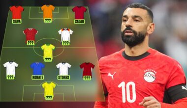 Free agents at the 2026 World Cup who could secure a move