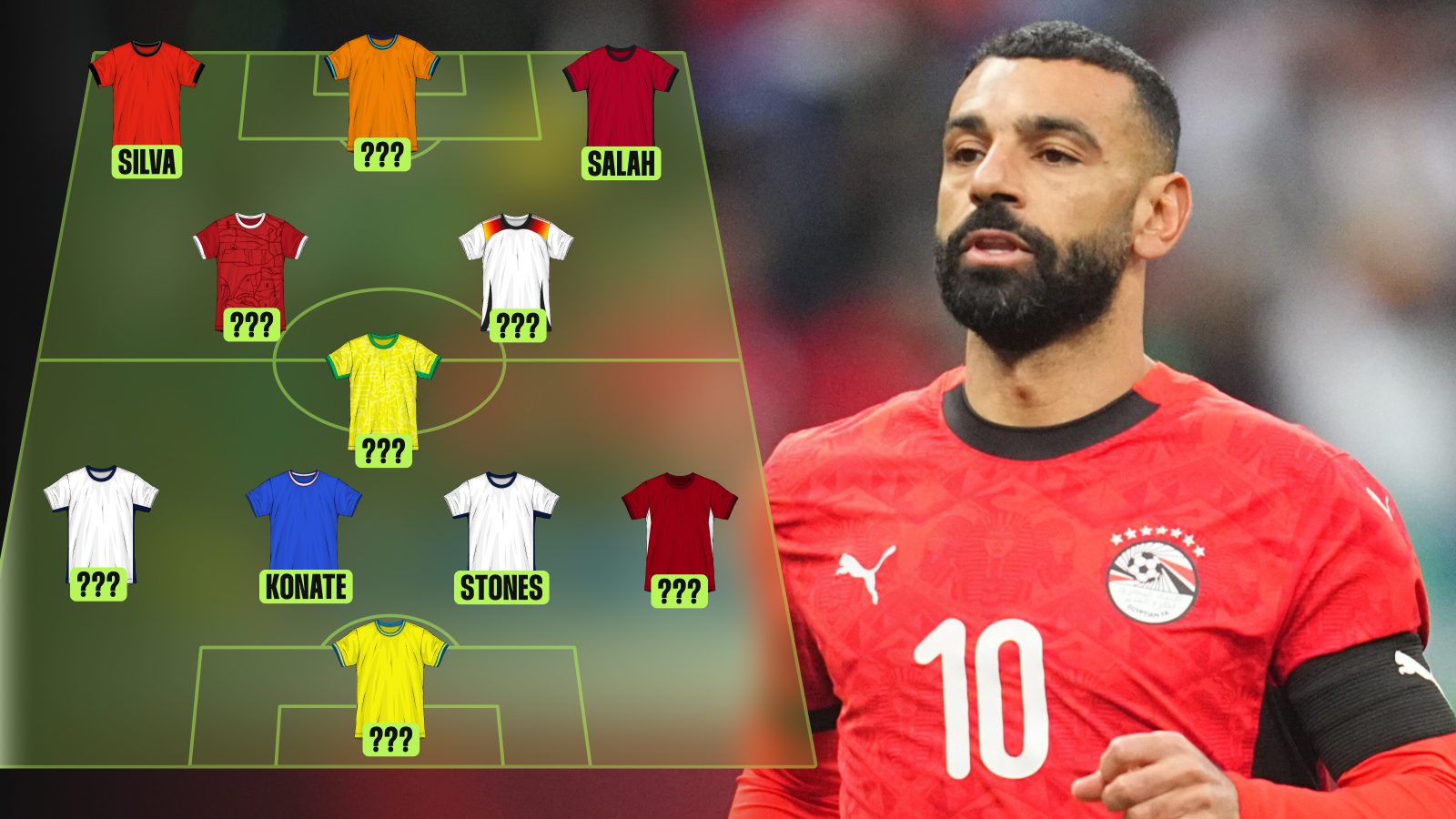 Free agents at the 2026 World Cup who could secure a move