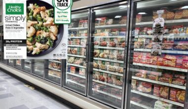 Can a tortilla be ‘GLP-1 friendly’? The label change that weight-loss drug companies are cashing in on