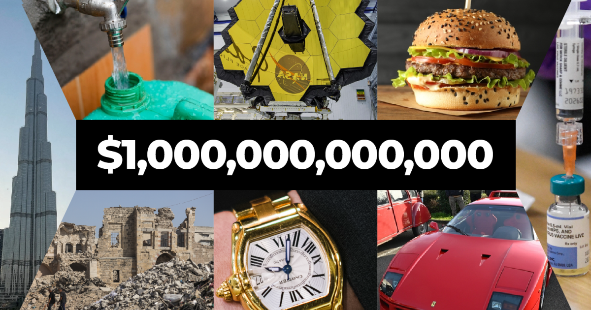 Can you spend $1 trillion? We hand you Musk’s fortune to find out | Business and Economy News