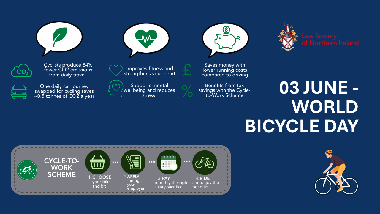 World Bicycle Day: Exploring the Benefits of Cycling and the Cycle to Work Scheme