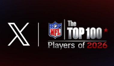 From the High School Gridiron to the NFL’s Elite: HSFA examines the roots of the 2026 NFL Top 100 Players