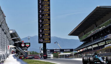 2026 F1 Barcelona-Catalunya Grand Prix - Free Practice 1 results