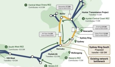 Network sets out $3.5 billion case for new link to remove bottlenecks between renewables and cities