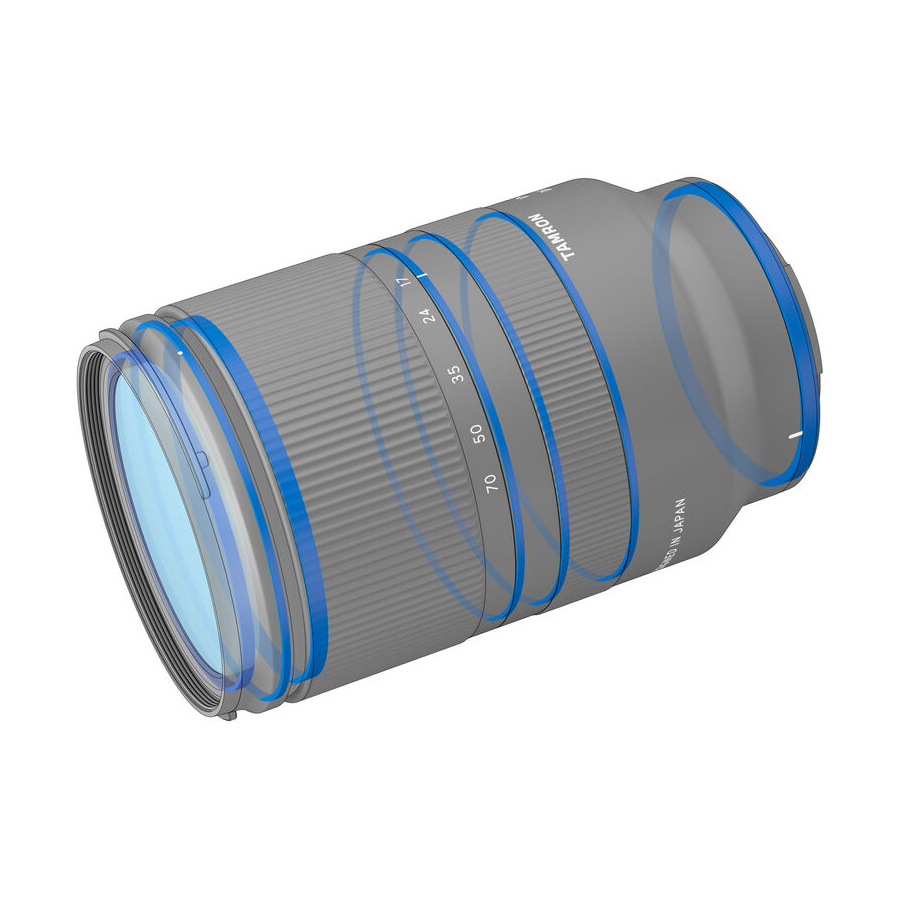 Tamron 17-70mm F/2.8 Di III-A VC RXD