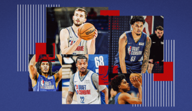 Five Prospects Being Undervalued in the 2026 NBA Draft