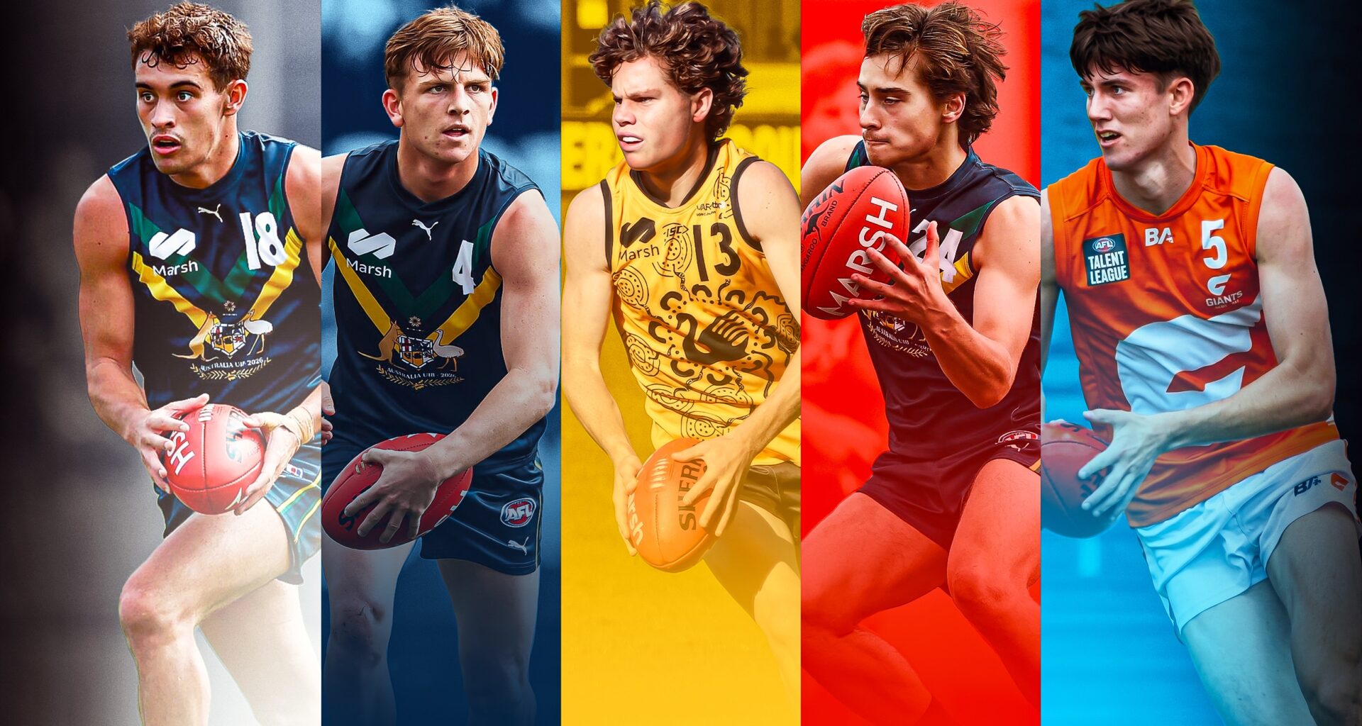 Cal Twomey's 25 draft prospects to watch at the U18 Championships
